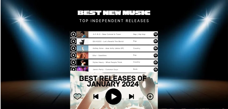 Best New Independent Music of January, 2024