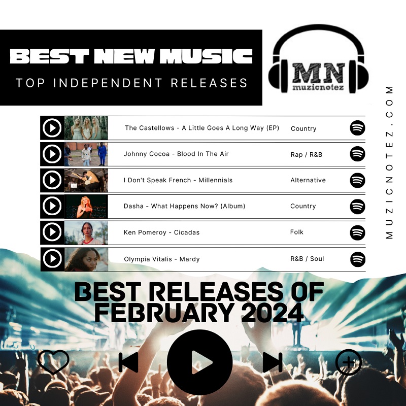 Best New Independent Music of February 2024