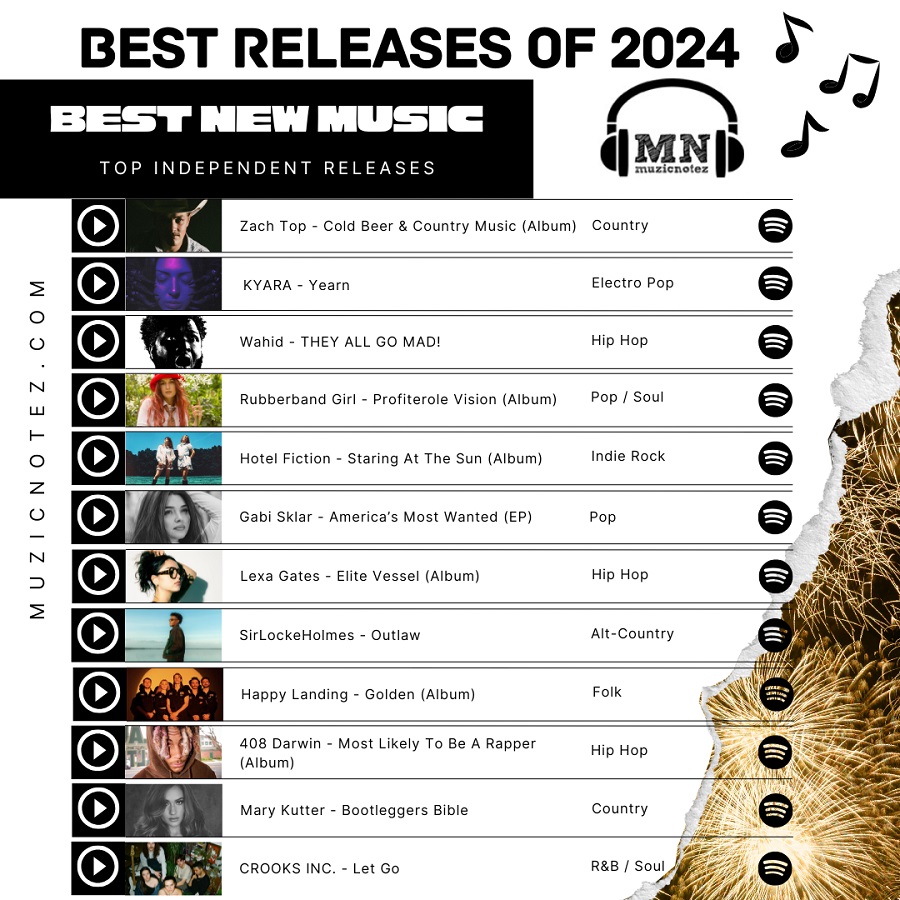 Top 12 Independent Music Releases of 2024